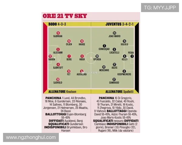 巴塞罗那队最新西甲赛程与主客场分布