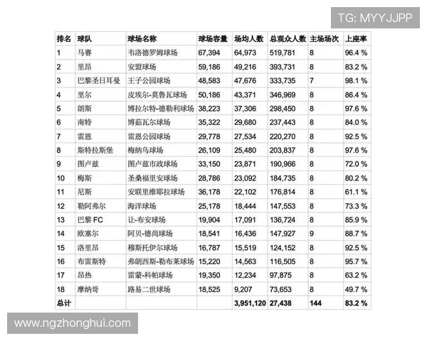 法甲2025年赛季对阵安排:2025年法甲赛季的对阵安排及分析 法甲2025年赛季对阵安排:2025年法甲赛季的对阵安排及分析