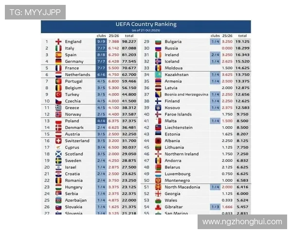 法甲欧战成绩及联赛国际竞争力提升策略