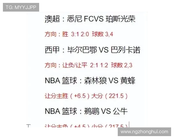 竞彩NBA:竞彩NBA赛事投注指南与技巧