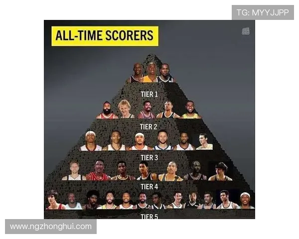 媒体人分析詹姆斯关手机原因与乔科外界干扰能力的对比